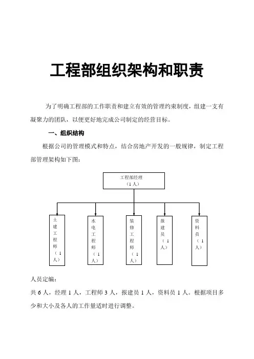 工程部组织架构和职责