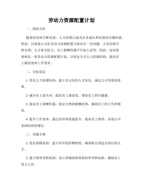 劳动力资源配置计划