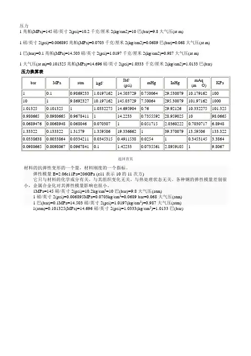 压力与压强换算关系