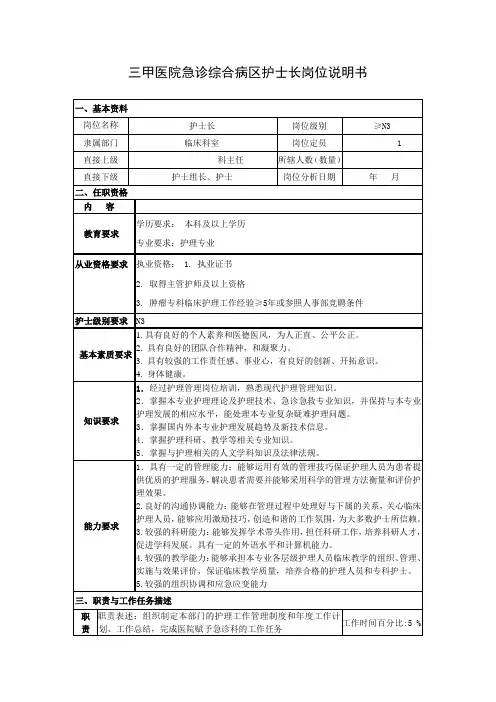 三甲医院急诊综合病区护士长岗位说明书