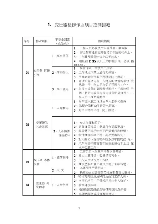 电气作业项目危险因素预控措施