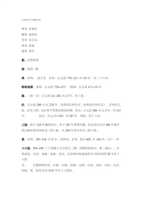 中国历代王朝顺序表