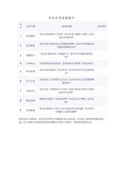 考后反思表格高中