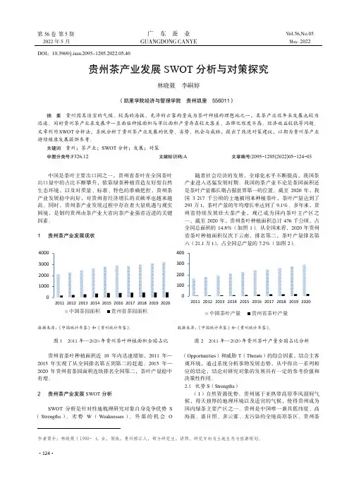 贵州茶产业发展SWOT分析与对策探究
