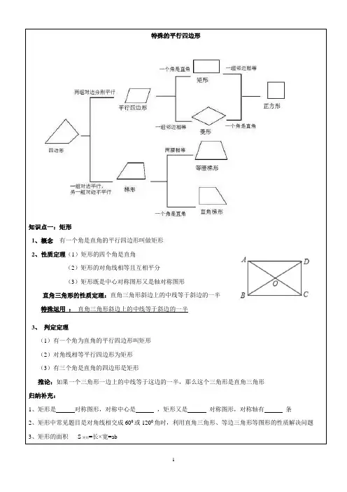 特殊的平行四边形知识梳理+典型例题