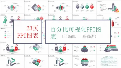 百分比可视化PPT图表课件模板