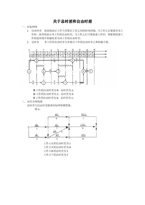 关于总时差和自由时差