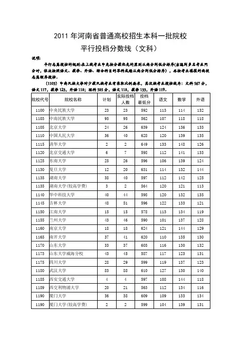2011年河南省高考本科一批院校平行投档分数线(文科)