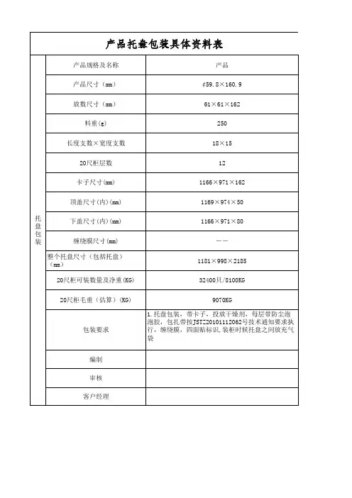 托盘包装计算规则