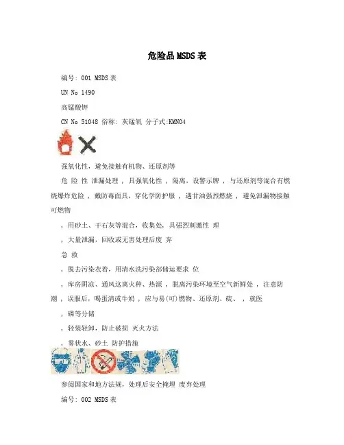 危险品MSDS表