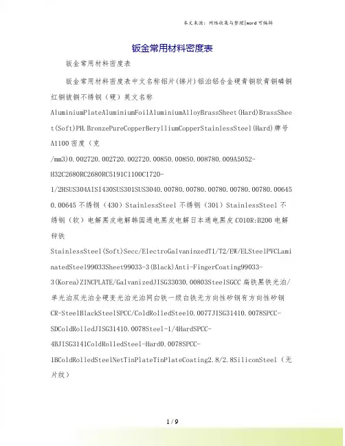 钣金常用材料密度表