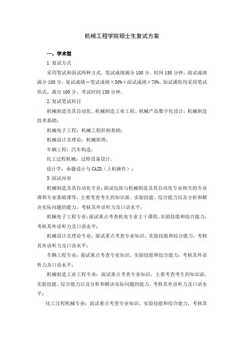 山东大学2018年招收攻读硕士学位研究生复试方案-机械工程学院