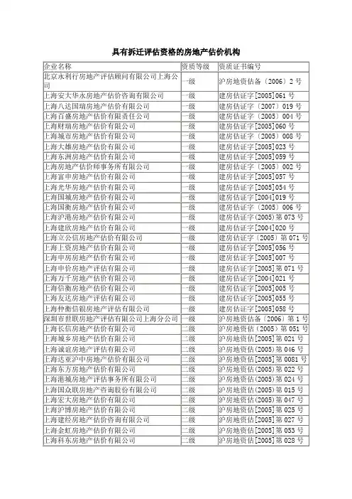 上海房屋拆迁评估资格具备单位