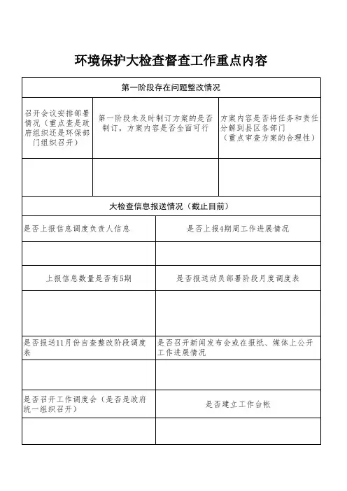 天水市环保大检查督查要点汇总表 (1)