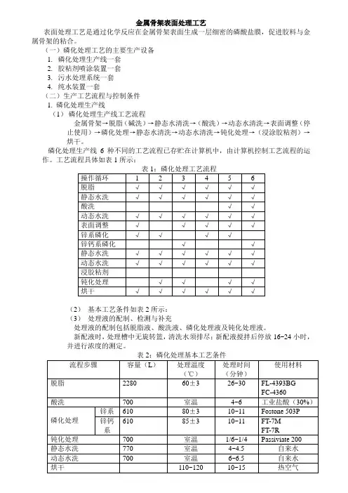 磷化工艺