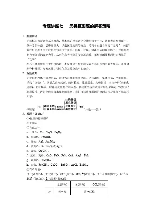 四川省成都市经济技术开发区实验中学高三化学总复习专题讲座专题讲座七   无机框图题的解答策略-推荐下载