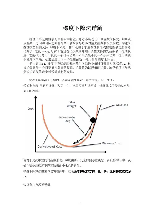 梯度下降法详解