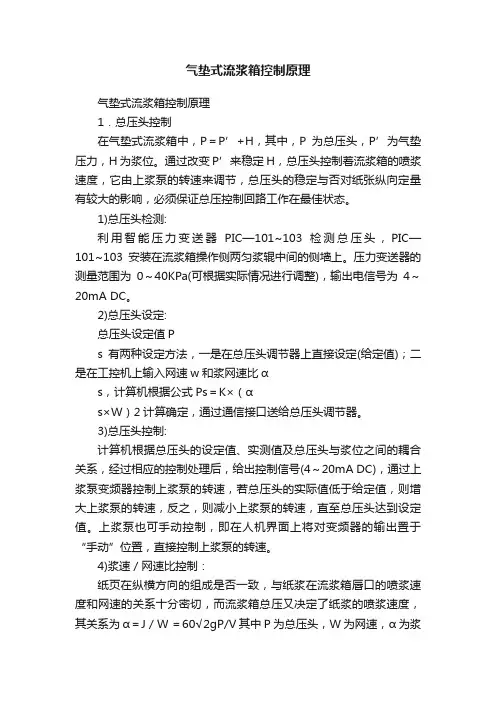 气垫式流浆箱控制原理