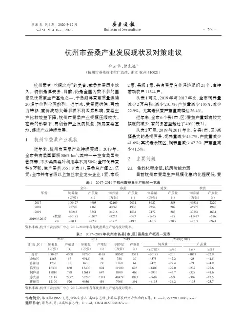 杭州市蚕桑产业发展现状及对策建议