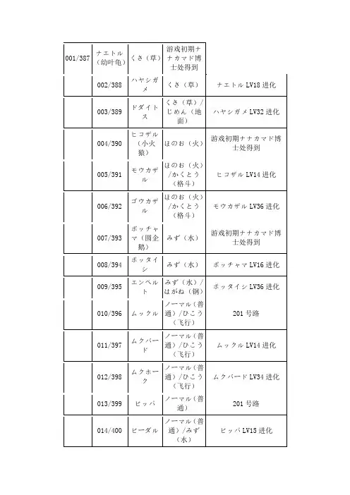 口袋妖怪珍珠钻石宠物图鉴