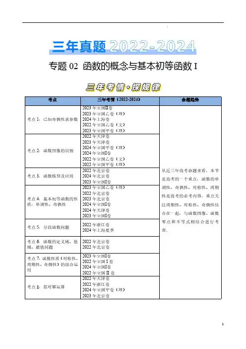 专题02 函数的概念与基本初等函数(解析版)-三年(2022–2024)高考数学真题分类汇编(通用)