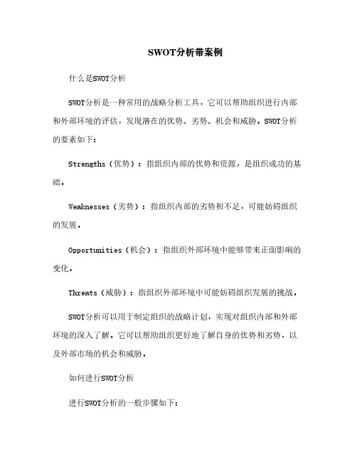 SWOT分析带案例[9]