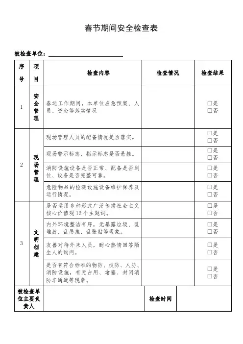 春节期间安全检查表(文明创建)