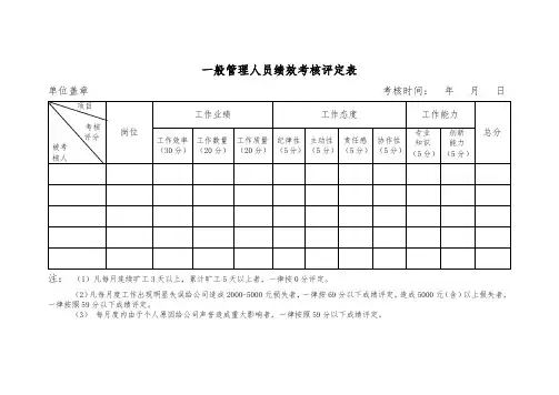 一般管理人员绩效考核评定表