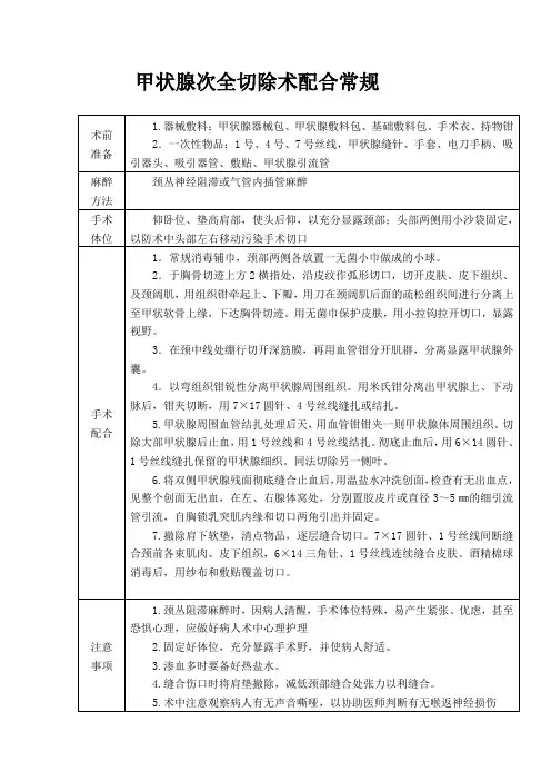 甲状腺次全切除术配合常规