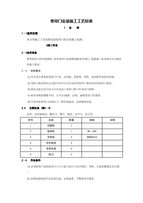 卷帘门安装施工工艺标准