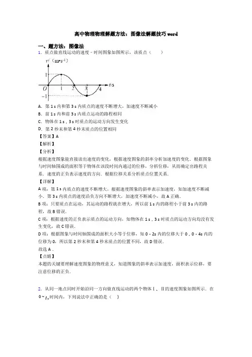 高中物理物理解题方法：图像法解题技巧word
