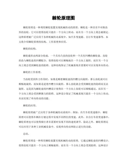 棘轮原理图