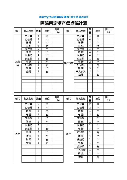 财务盘点表医院固定资产盘点统计表
