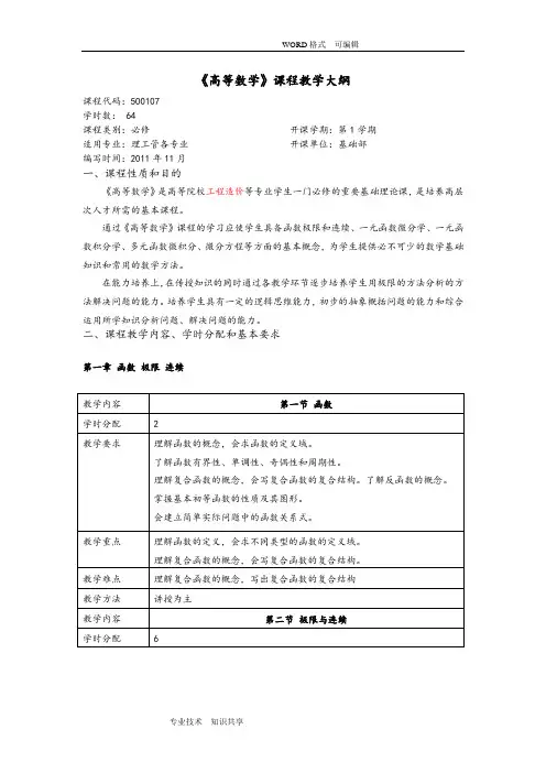 高等数学教学大纲