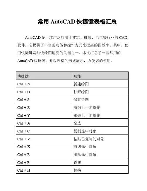 常用AutoCAD快捷键表格汇总