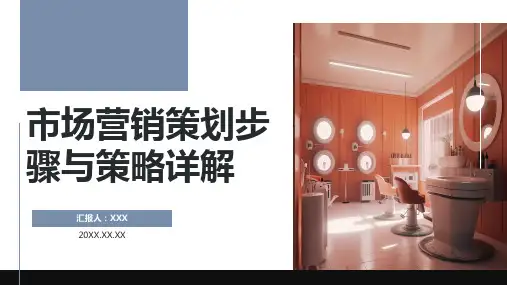 市场营销策划ppt模板