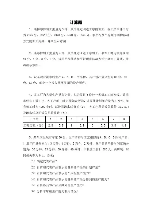 生产与运作管理计算题