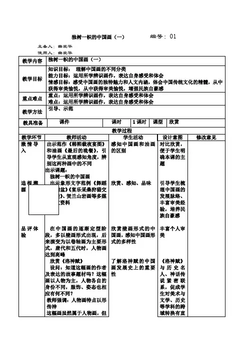 独树一帜的中国1