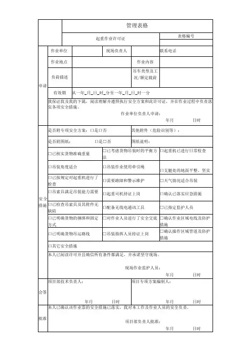 起重作业许可证