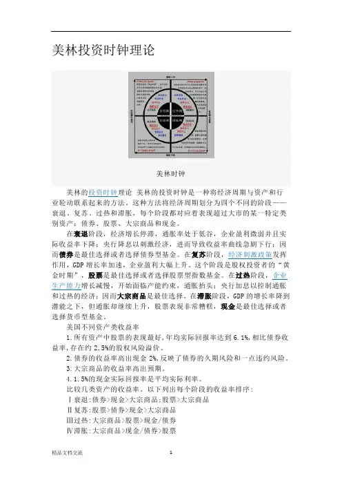 美林投资时钟理论