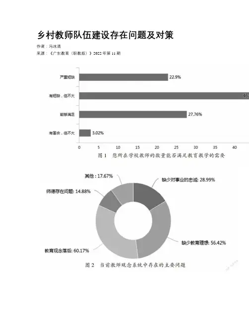 乡村教师队伍建设存在问题及对策