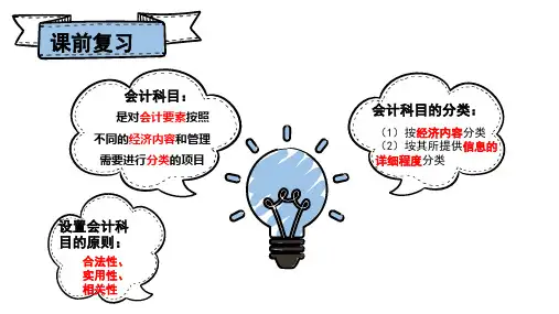 复式记账和借贷记账法