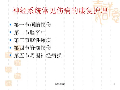 颅脑损伤康复 ppt课件