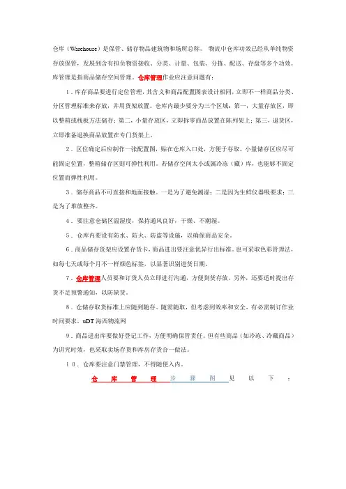 仓库管理作业流程图各类仓库通用