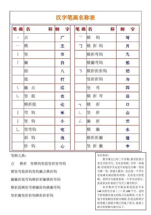 笔画表大全