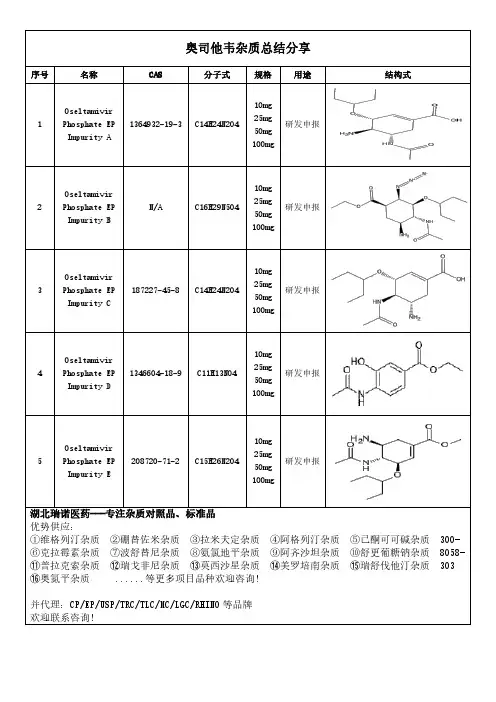 奥司他韦杂质总结分享