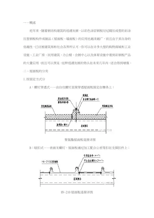 金属压型彩钢复合板