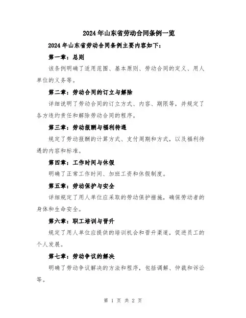 2024年山东省劳动合同条例一览
