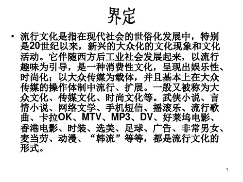 当代流行文化