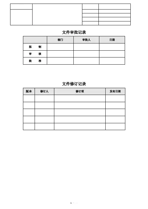 反歧视、虐待、骚扰控制程序-A0